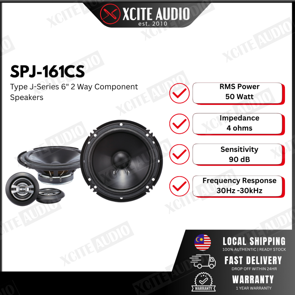 Alpine SPJ-161CS 6" 2-Way Type-J Series 250 วัตต์ Peak Power Component ลําโพงติดรถยนต์