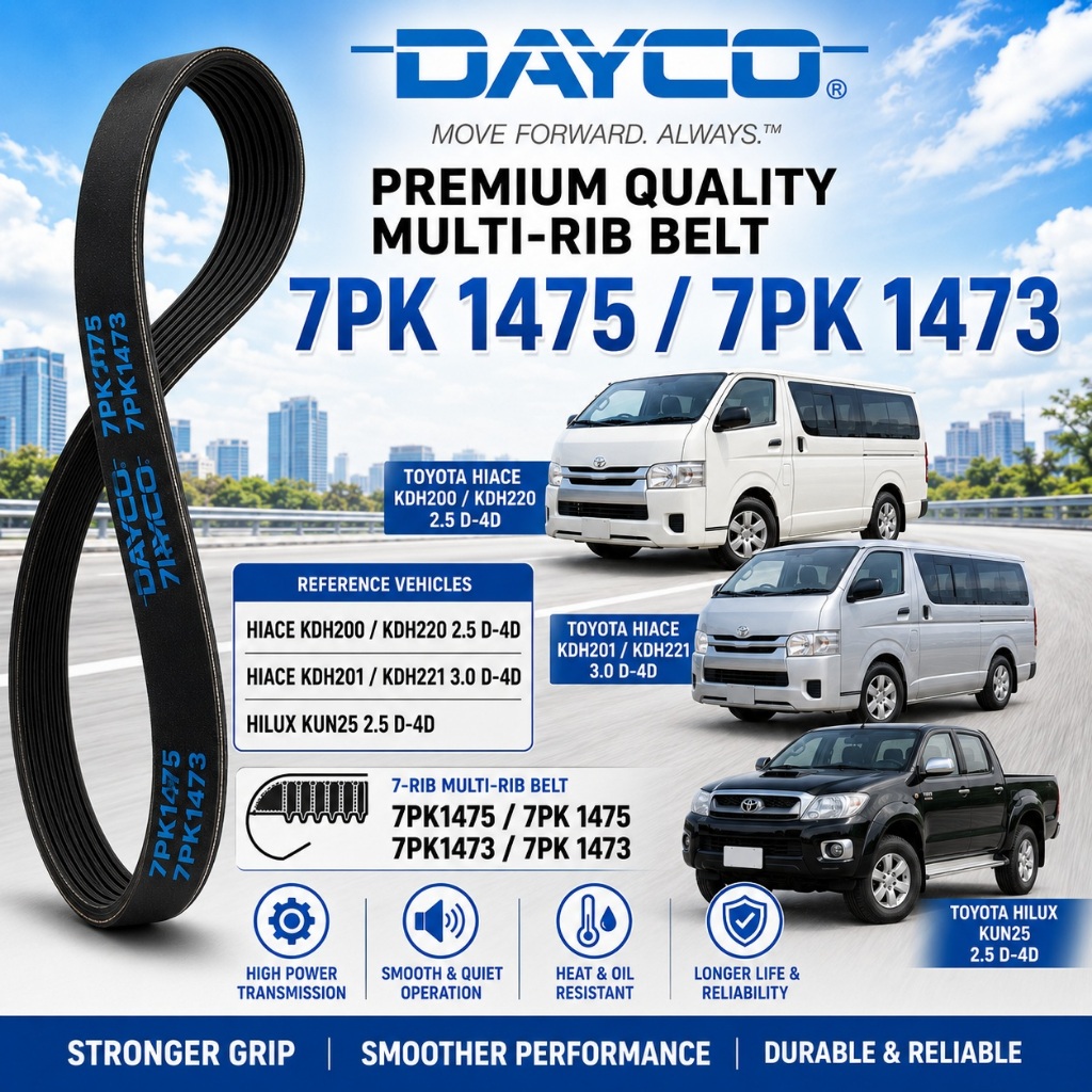 TOYOTA HIACE KDH200 3.0 HILUX KUN25 2.5 DAYCO เข็มขัดพัดลมเข็มขัด 7PK1475 / 7PK 1475 / 7PK1473 7PK 1
