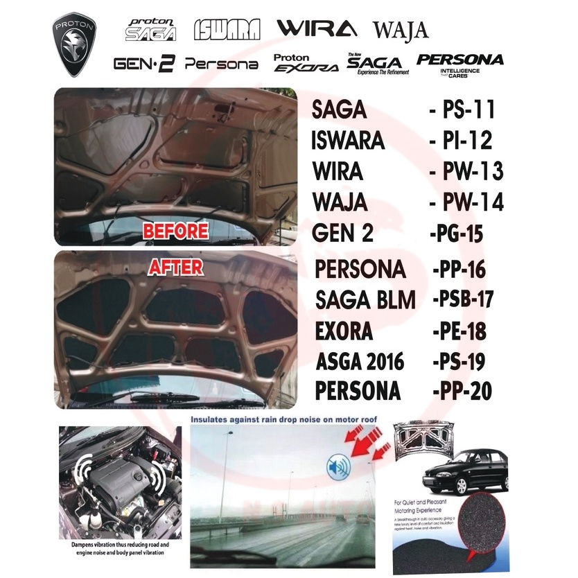 Proton Bonnet Cover Sponge Mat Soundproof Buffer span bonet Trunk exora saga iswara persona waja wira blm flx gen2 vvt