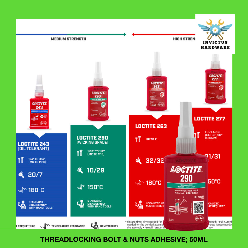 BULK DEALER/AGENT 290 LOCTITE SCREW LOCKER SUPER GLUE 401 406 495 เครื่องยนต์ GAM FLUID SEALANT