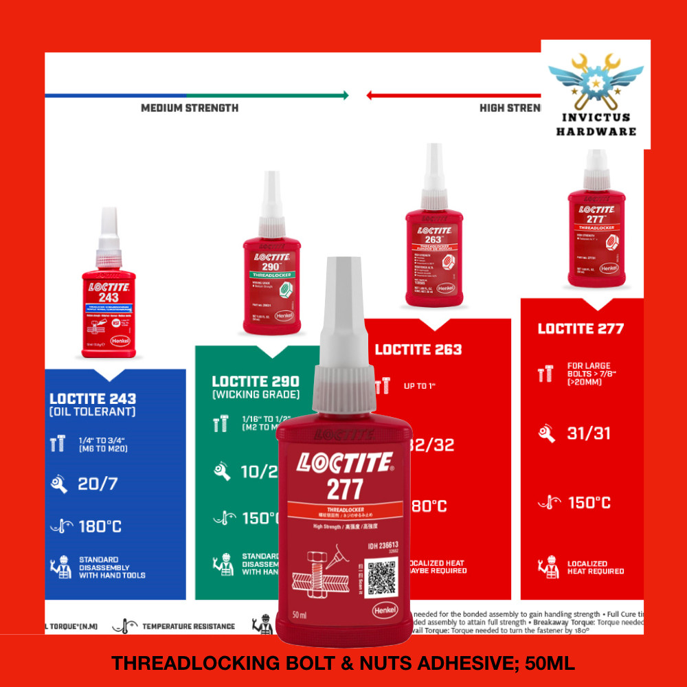BULK DEALER/AGENT 277 LOCTITE SCREW LOCKER SUPER GLUE 401 406 495 เครื่องยนต์ GAM FLUID SEALANT