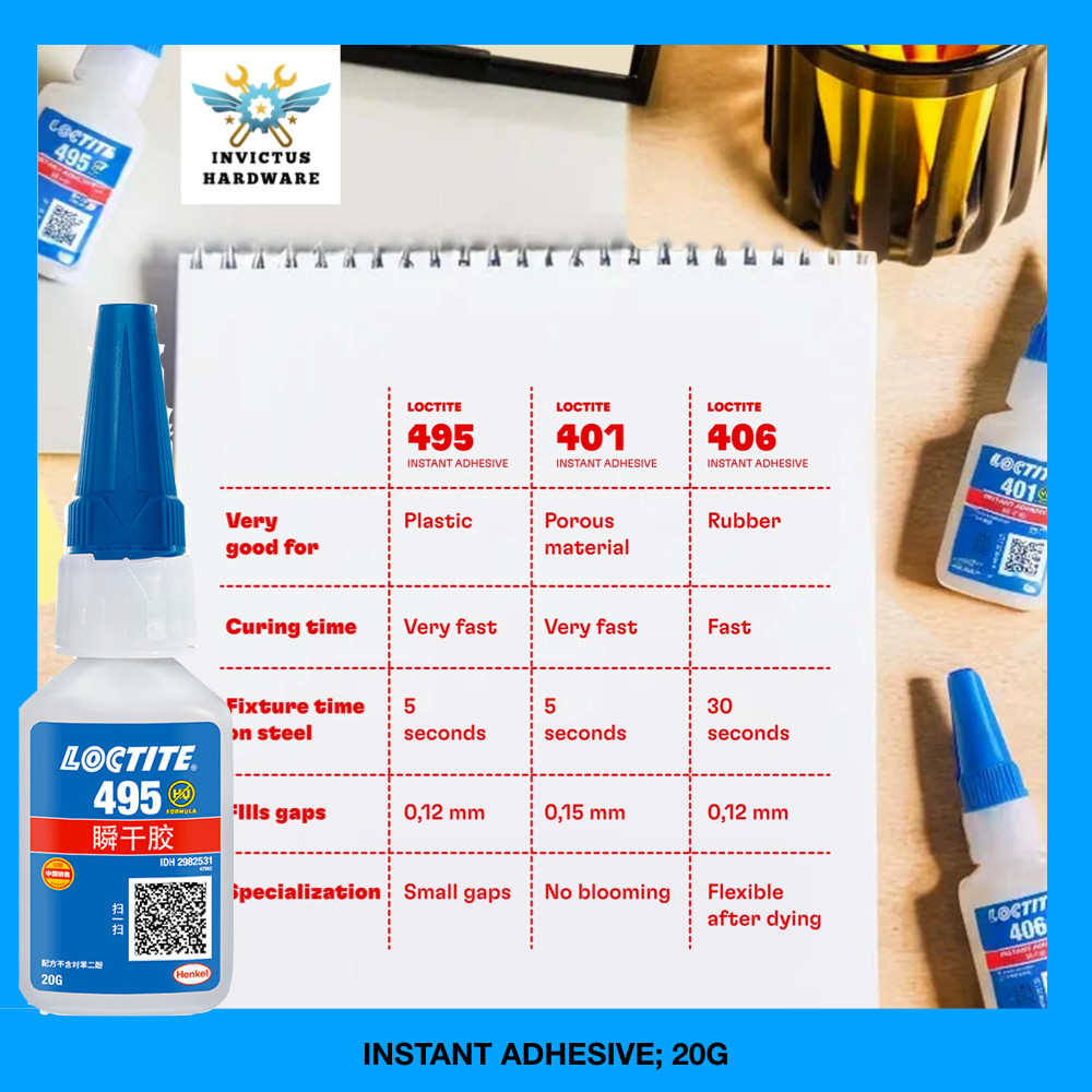 ASIA MARKET Loctite 495 กาวทันที 20ml ไม้โลหะ art craft gambo รูปรุ่น 401 406 ปะเก็น
