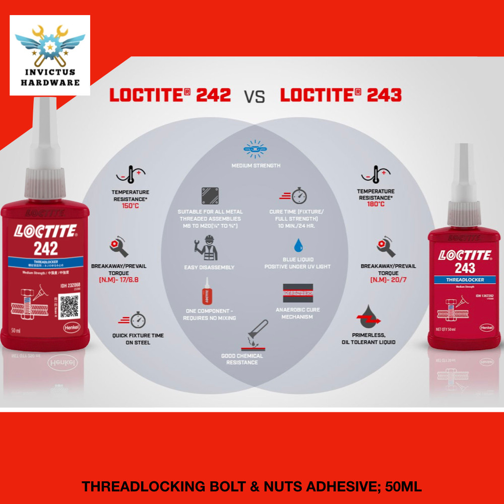 10min Curing Time 242 LOCTITE SCREW THREADLOCKER PROTECT BEARING SHAFT TYRE ENGIN AGENT WIRE GLUE GA