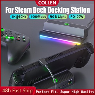 ฮับ USB 3.0 4K 60Hz Type C สําหรับ Steam Deck RJ45 Gigabite 1000Mbps PD 100W USB-C