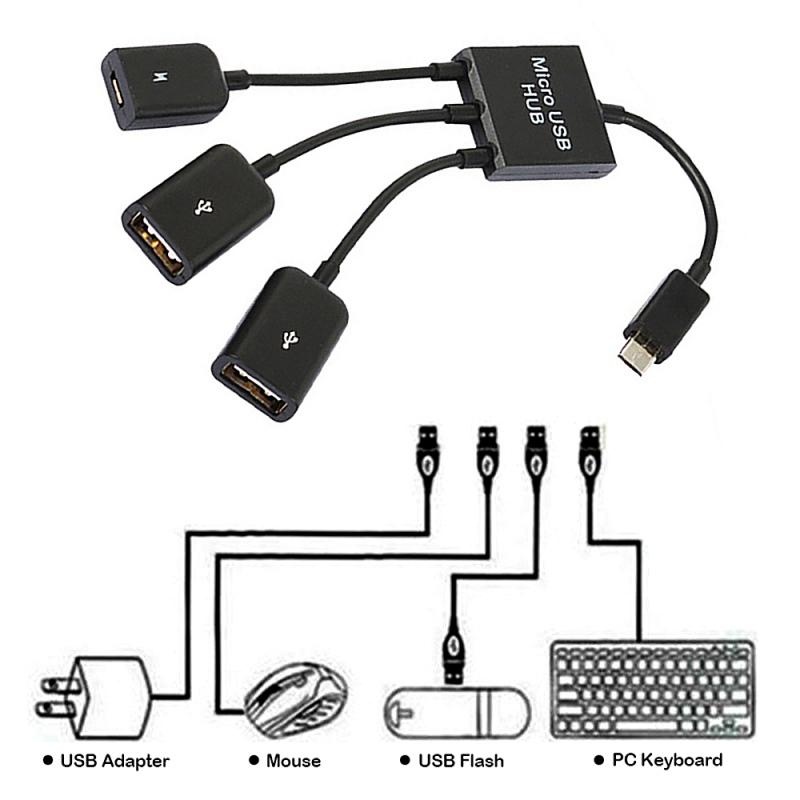 3 In 1 Micro OTG พอร์ต USB เมาส์ คีย์บอร์ด Type C สายเคเบิลอะแดปเตอร์ แท็บเล็ต สีดํา เข้ากันได้กับโทรศัพท์มือถือแท็บเล็ตทั้งหมด สําหรับ Android