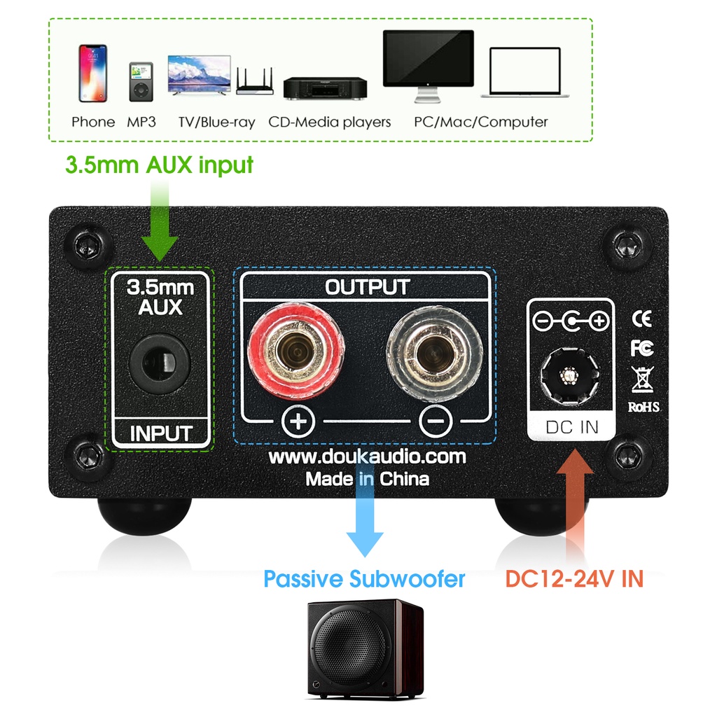 Douk Audio NS-03G เครื่องขยายเสียงซับวูฟเฟอร์ดิจิทัล 100W ความถี่เต็มช่อง TPA3116