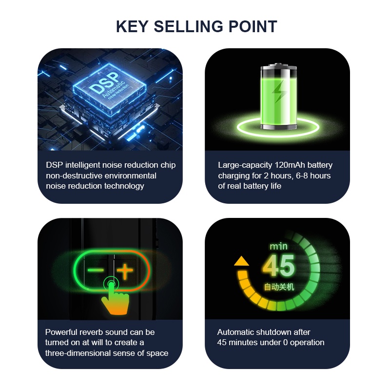 [Shopee Choice] ชุดหูฟังไมโครโฟนไร้สาย 2.4G Head-mounted / Handheld Mic 2 in 1 160ft Range ไมโครโฟนสําหรับลําโพงเครื่องขยายเสียงระบบ PA สอน