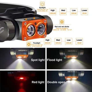 Nicron H25 ไฟหน้า 1500 Lumens ความสว่างสูง Double-Swich Control LED ไฟหน้ากันน้ําโคมไฟ Type-C ชาร์จหัวฉายสําหรับกลางแจ้ง