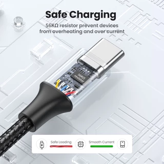 Ugreen 3A Type C สายชาร์จโทรศัพท์ ไนล่อน ชาร์จเร็ว 3A QC3.0 USB Type C ที่ชาร์จ สําหรับ Xiaomi Realme Samsung