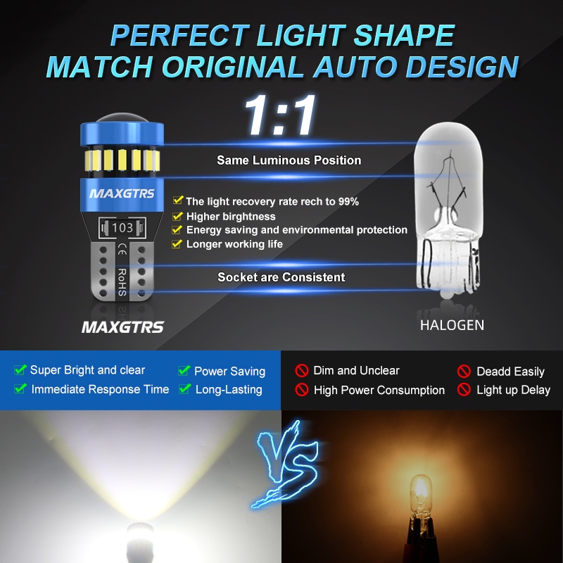 Maxgtrs หลอดไฟแคนบัส LED W5W T10 สําหรับรถยนต์ BMW Audi Mercedes 2 ชิ้น - รูปที่ 5