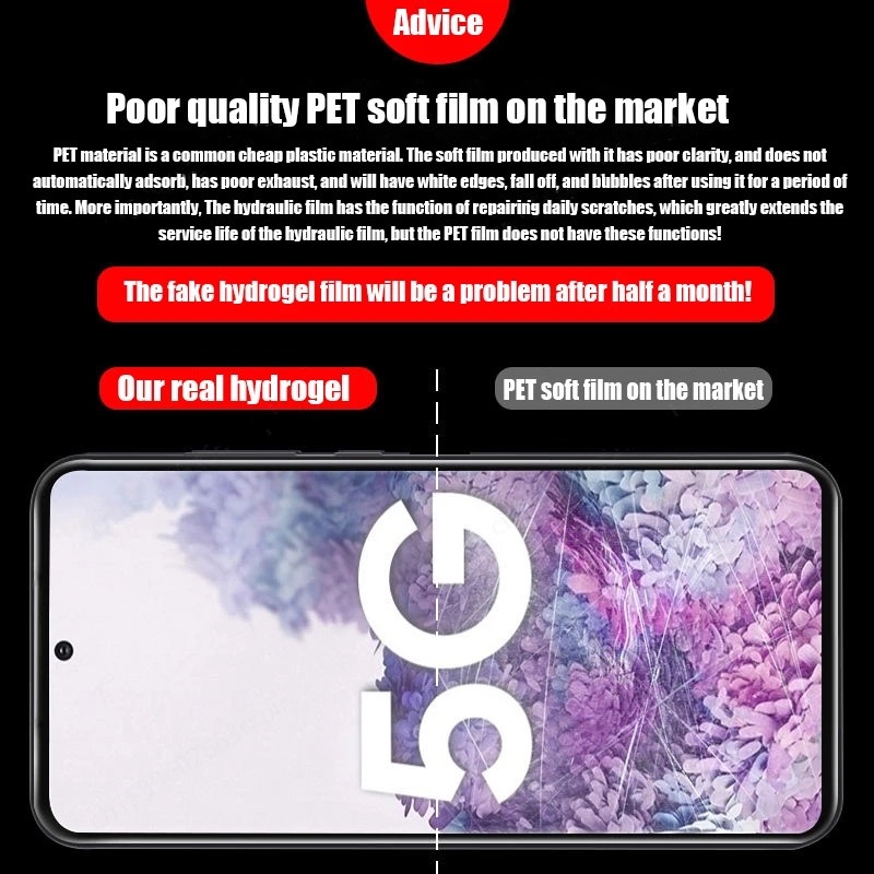 ฟิล์มไฮโดรเจลกันรอยหน้าจอ สําหรับ Samsung S21 S23 S22 Ultra S8 S9 S10 Plus S21FE Galaxy Note 20Ultra 10 9 8 Plus S10E - รูปที่ 2