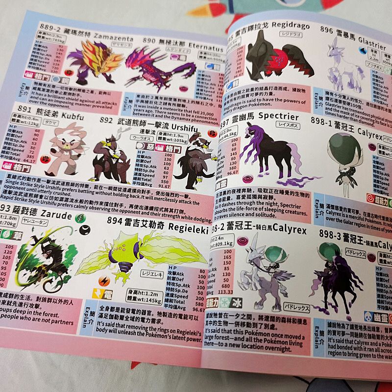[คลังสินค้าพร้อม] หนังสือภาพสมุดภาพประกอบโปเกมอนล่าสุดมีโปเกมอนมากกว่า 1,000 ชนิดรวม Zhu Zi [สไตล์ 2