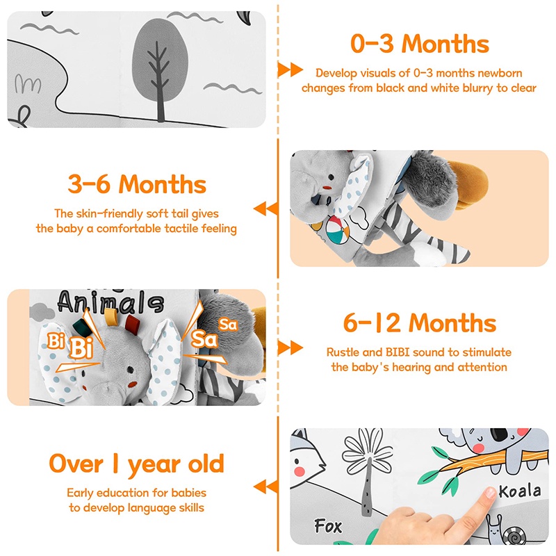 หนังสือผ้า 3D สัมผัส ความคมชัดสูง ของเล่นเด็ก 0-12 เดือน หนังสือเด็กอ่อน สัมผัสและรู้สึกย่น ของเล่นเพื่อการศึกษาในช่วงต้น สําหรับทารก เด็กวัยหัดเดิน ของขวัญ