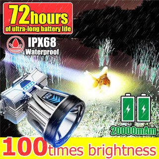 Headlamp Flashlight Led Usb Rechargeable Water Proof Head Flashlight Multifunctional headlight