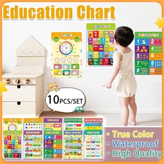 10 Pcs ABCD Chart For Kid Educational Set Wall Colors Numbers Alphabet Chart Educational Chart