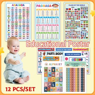 For Kid Educational Chart English Alphabet Numbers Colors  Animals Early Education Toys For Babys