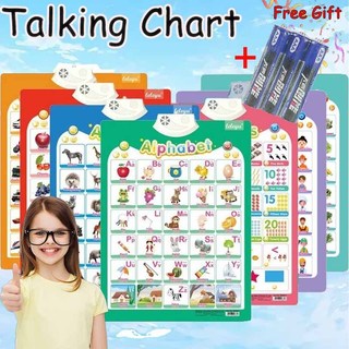 COD Talking Chart For Kids Alphabet Chart With Sound Educational Abc Chart With Sounds