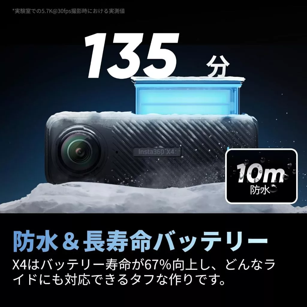 Insta360 X4 8K Waterproof 360 Action Camera thumbnail 5