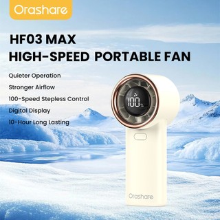 Orashare HF03 Max Portable Turbo Fan 4000mah Rechargeable Handheld Fan 100-Speed Wind Silent Quiet