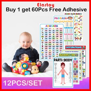 Abakada English Chart For Kid Educational Wall  Alphabet Numbers Chart Learning Materials For Baby