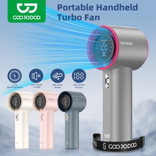 GOOJODOQ Mini Fan Rechargeable Handheld Portable Turbo Electric Jet Hand Strong GFS001