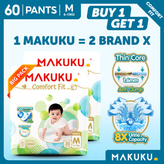 【B1T1】 MAKUKU Comfort Fit Tape Pants Diaper Ultra Thin Soft Breathable Super Absorbent Baby Diapers