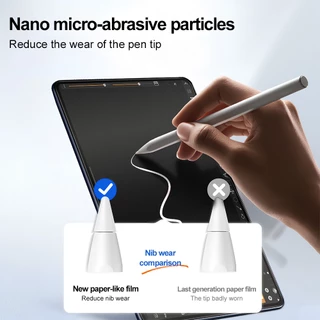 ฟิล์มกันรอยหน้าจอแบบด้าน Paper-Feel for Samsung Tab S6/S7/S8/S9 ฟิล์มกันแสงสะท้อนและรอยขีดข่วน