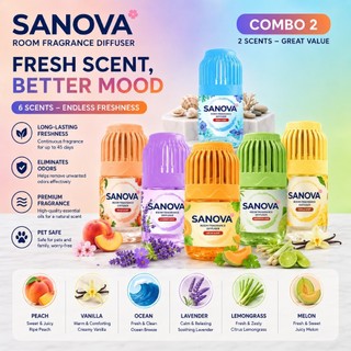 SANOVA Air Freshener Long Lasting Fragrance 180ml Clean Home