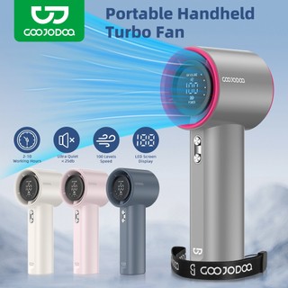 GOOJODOQ Mini Fan 4000 mAh Turbo Fan Rechargeable Handheld Fan Portable Mini Electric Fan