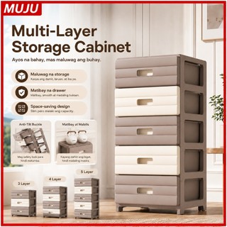 MUJU Orocan Drawer Plastic Clothes Organizer Durabox Drawer Clothes Storage Cabinet With Lock