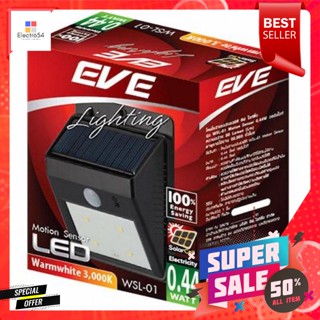 WIN HOMEE โคมไฟติดผนัง SOLAR CELL EVE WSL-01 0.44 วัตต์