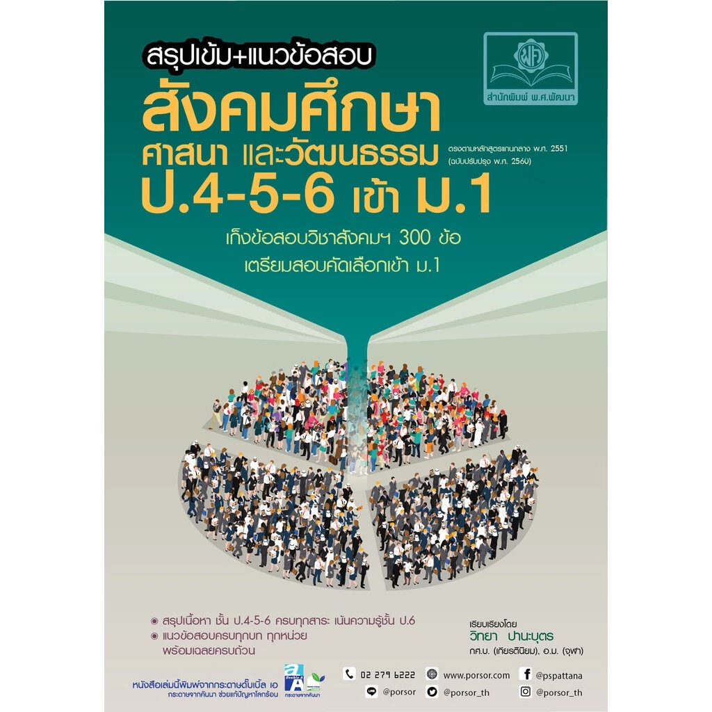 สรุปเข้ม แนวข้อสอบ สังคมศึกษา ศาสนา และวัฒนธรรม ป. 4-5-6 เข้า ม.1