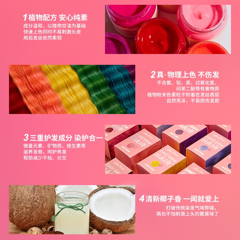 Lime Crime ย้อมผมยูนิคอร์น 2022 สียอดนิยมไฮไลท์สีขาว ย้อมผมผู้หญิง ย้อม