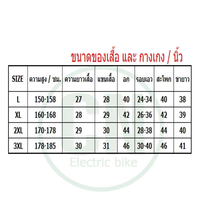 เสื้อกันฝน ชุดกันฝนแยกชิ้น เสื้อและกางเกง thumbnail 3