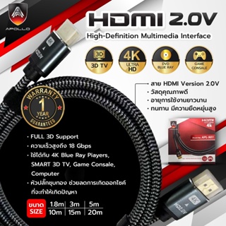 สายเคเบิลและอุปกรณ์แปลงสัญญาณ APOLLO HDMI Cable 4K V2.0 รุ่น APL901