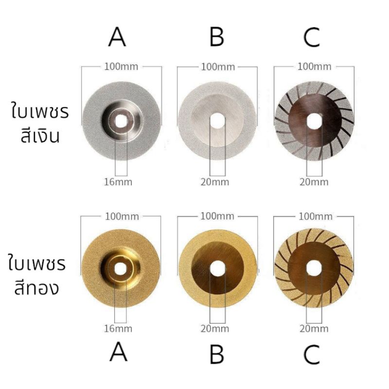 ใบตัดกระจก 4 นิ้ว ใบตัดหินอ่อน อะคริลิค แก้ว เซรามิค แบบบางพิเศษ พร้อม ...