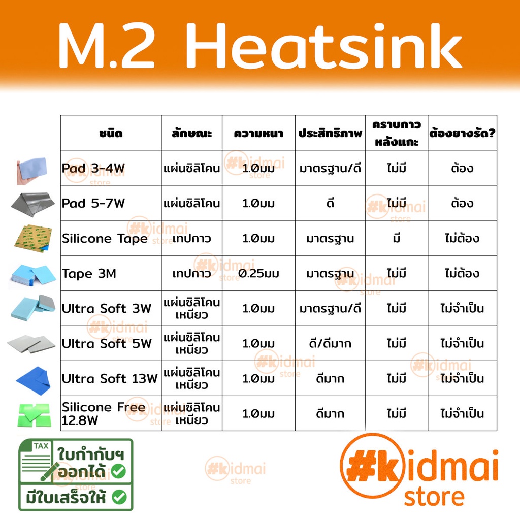 [ร้านไทย] SSD Thermal Pad 1-4 W/mK หนา 2.5+ มม kidmai store แผ่นซิลิโคน NVME SSD 20x70mm - รูปที่ 2