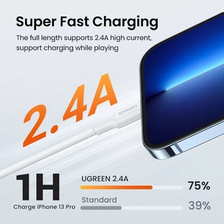 Ugreen สายชาร์จ USB 2.4A MFi เป็น Lightning ชาร์จเร็ว สําหรับ iPhone 14 13 12 11 8 iPhone 12 Pro iPhone 12 Pro Max