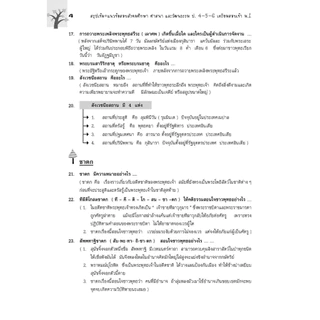 สรุปเข้ม แนวข้อสอบ สังคมศึกษา ศาสนา และวัฒนธรรม ป. 4-5-6 เข้า ม.1