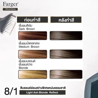 ( น้ำยาย้อมผม โทนสีหม่น ) Farger ฟาร์เกอร์ เอชซีอี แฮร์ คัลเลอร์ ครีม 100 มล.