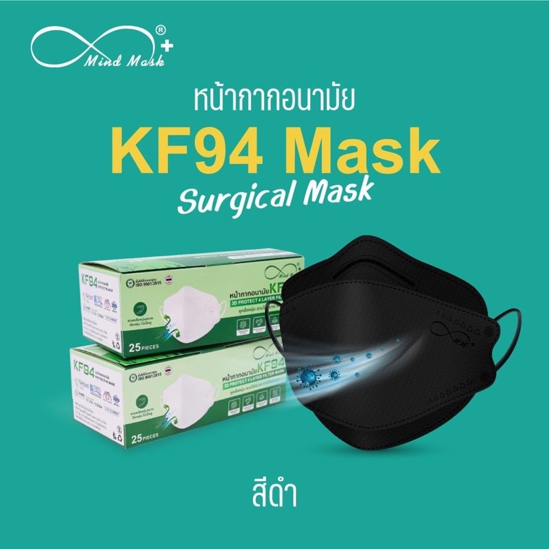 🔥Surgical Mask แมสทางการแพทย์ Medimask/Biosafe/Mindmask พร้อมส่ง - รูปที่ 2