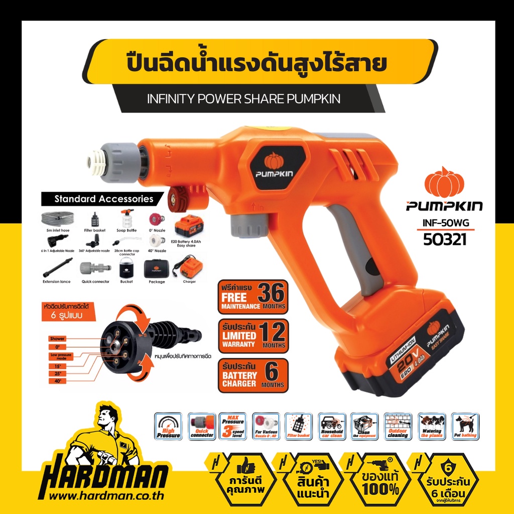 PUMPKIN INF-50WG ปืนฉีดน้ำแรงดันสูงไร้สาย 20V (รวมแบตเตอรี่และแท่นชาร์จ)