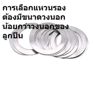 แหวนซิม แหวนรองแบริ่ง