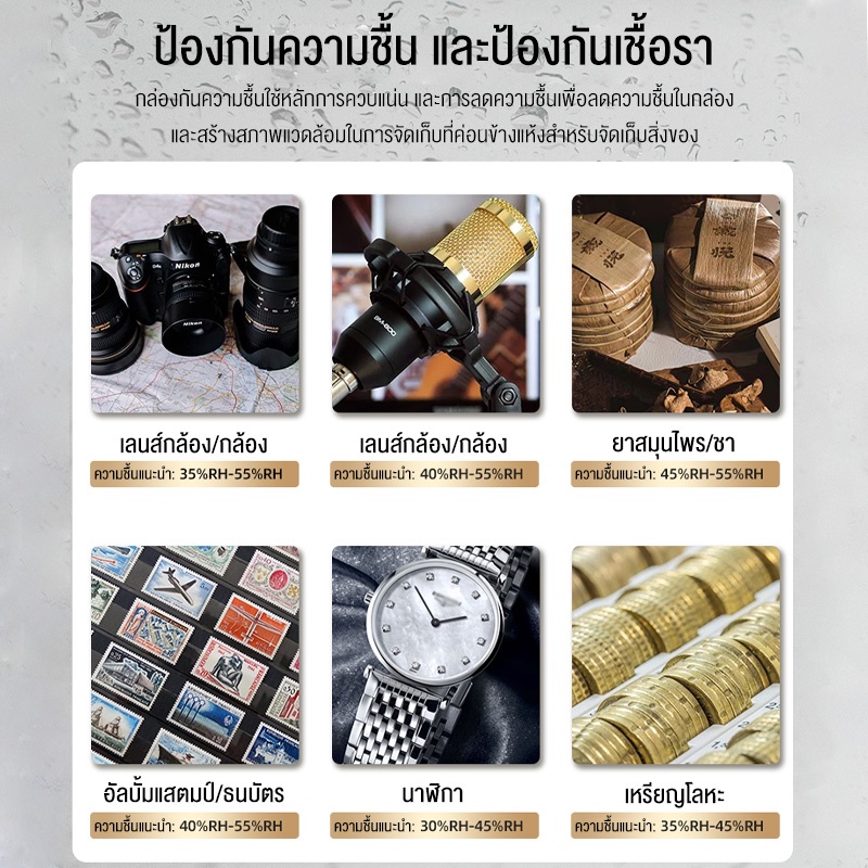 Eytronic ตู้กันชื้น 32L สีดำ ประกันศูนย์ 1 ปี กระจกเทมเปอร์เกรด A สามารถเก็บบอดี้กล้อง 1-3 ตัว,เลนส์ 3-5 ตัว