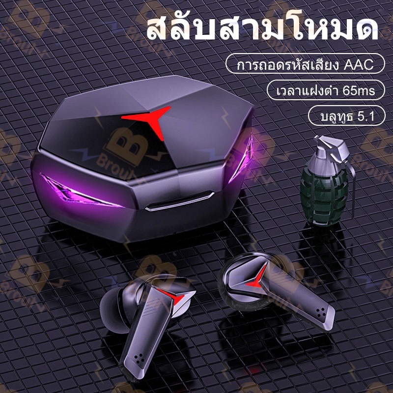 หูฟังบลูทูธ TWS T33 หูฟังไร้สายตัดเสียงรบกวนอัจฉริยะ บลูทูธ5.2 หูฟัง แสงไฟLEDพร้อมระบบสัมผัส รองรับฟ