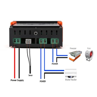 💜STC-1000 AC 110-220Vเครื่องควบคุมอุณหภูมิ เครื่องวัดอุณหภูมิ ตัวควบคุมอุณหภูมิ ต่ำ-สูง หน้าจอดิจิตอล วัดอุณหภูมิ ควบคุ