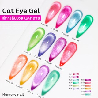 D25 Vendeeni Cat Eye Gel สีเจล แคทอาย สีเจลตาแมว สีเจลลูกแก้ว รหัสขึ้นต้น D25-