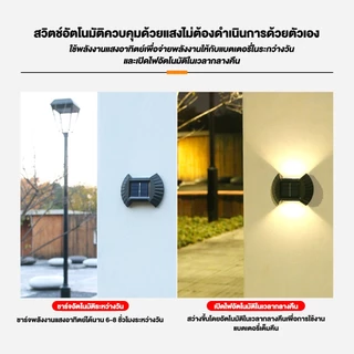 โคมไฟโซล่าเซลล์ ไฟปักสนาม ไฟLED ใช้พลังงานแสงอาทิตย์ กันน้ำ ทนแดด ติดตั้งง่าย ​ระบบปิด-เปิด อัตโนมัติ (แสงไฟสีวอม)