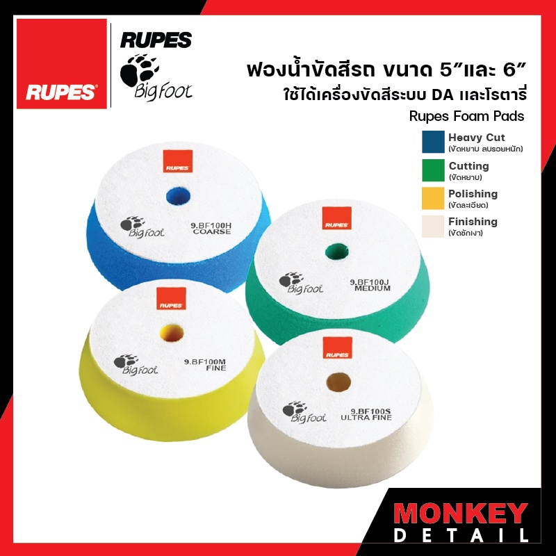 3M 05725 Foam Compounding Pad Single Sided ฟองน้ำโฟมขัดหยาบสีดำ ขนาด 8 ...