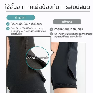 ถุงมือวาดรูป ถุงมือไอแพด/กระดานเขียนLCD ถุงมือสกาย 2นิ้ว ป้องกันสัมผัสผิด กันเงื่อออก ระบายอากาศดี ยืดหยุ่นดี